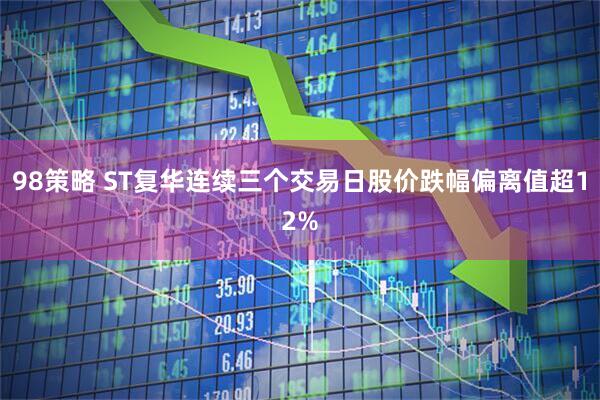 98策略 ST复华连续三个交易日股价跌幅偏离值超12%